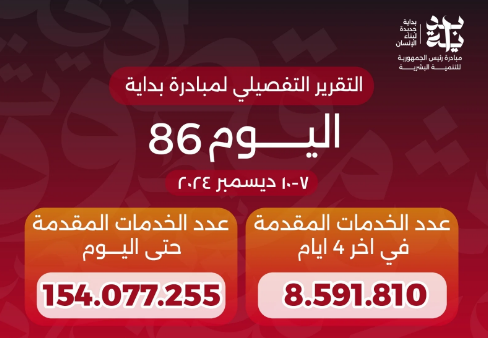 التقرير التفصيلي لمبادرة بداية