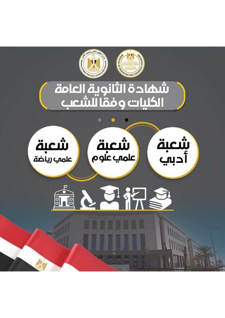 «التعليم» و«التعليم العالي» تعلنان تفاصيل الكليات والتخصصات الجامعية المتاحة للمسارات المختلفة في «البكالوريا» 4 5