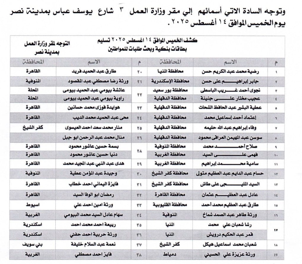 بالأسماء.. «العمل» تناشد مستحقي المعاشات التقاعدية العراقية بالتوجه إلى «مصرف الرافدين» 3 2