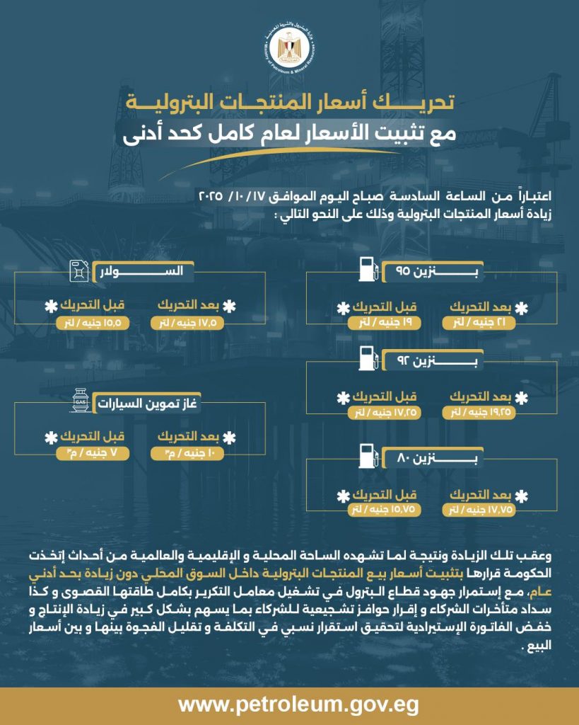 مصر ترفع أسعار المحروقات للمرة الثانية في عام.. تعرف إلى الزيادات الجديدة 2 561252679 1128839456097691 6412319736019454804 n