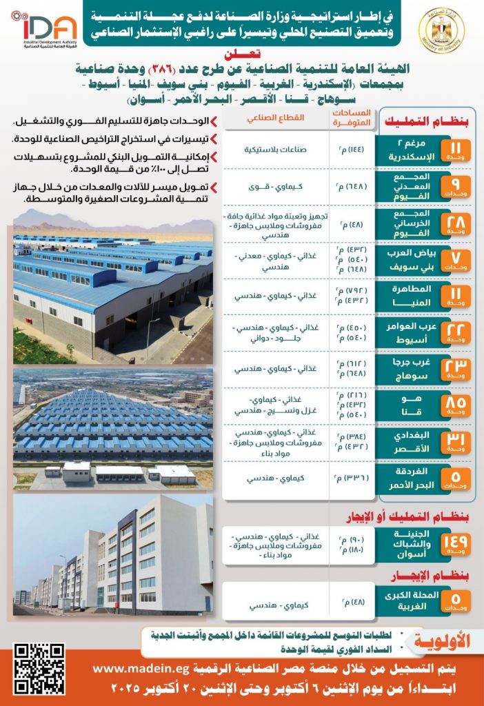 «الصناعة» تجدد الدعوة للمستثمرين للتقديم على 386 وحدة صناعية جاهزة للتسليم الفوري بـ12 مجمعاً صناعياً في 11 محافظة 2 565679772 1372967718206978 8542119748399463052 n