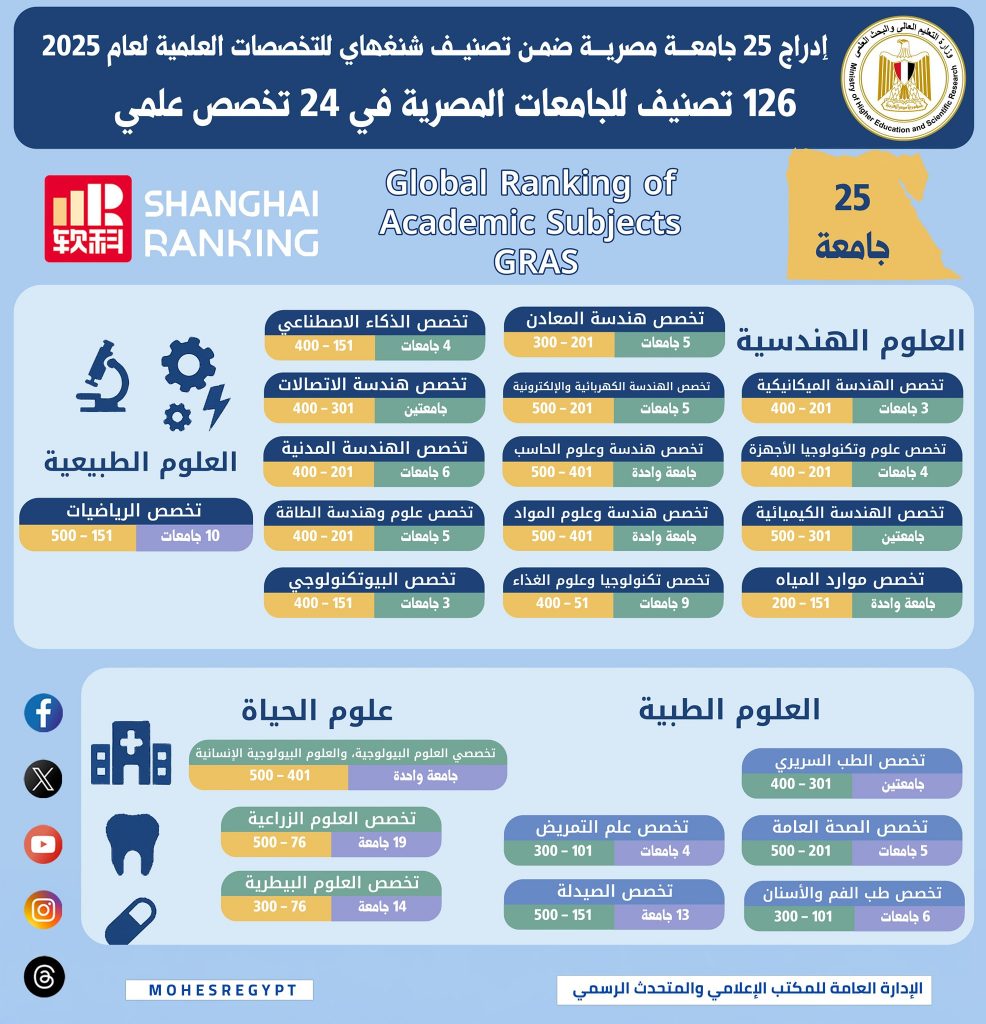 586040121 1405277991642617 2305036034507187463 n