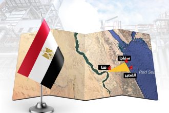 مشروع المثلث الذهبي