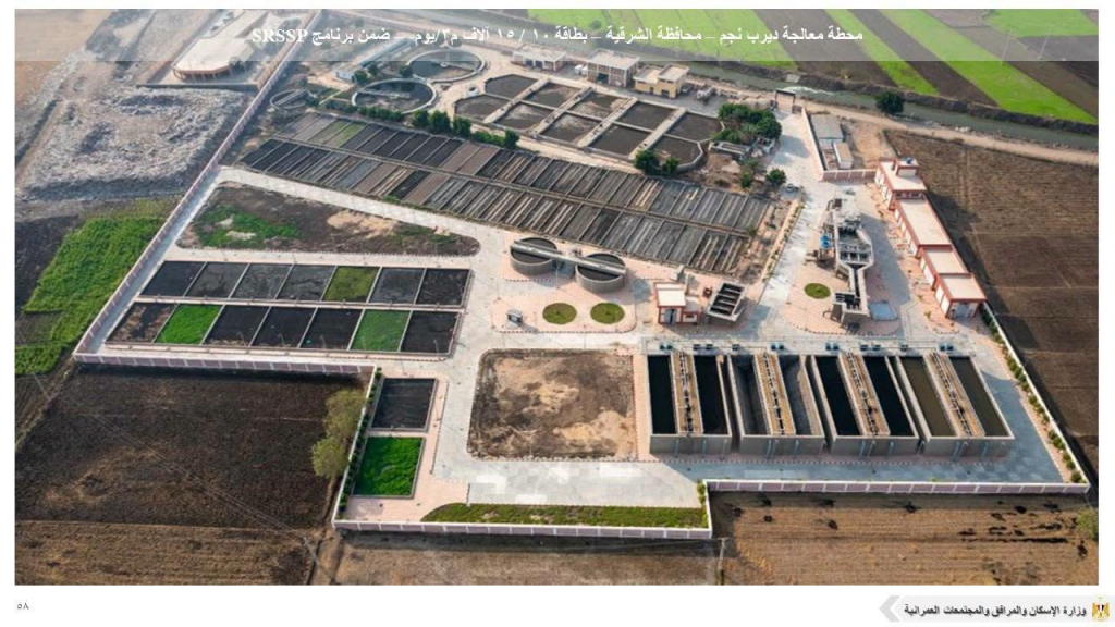 زيادة محطات تحلية المياه وطفرة بتغطية الصرف والمياه.. كشف حساب قطاع مرافق مياه الشرب والصرف الصحي منذ 2014 وحتى يونيو 2026 (صور) 7 image 451