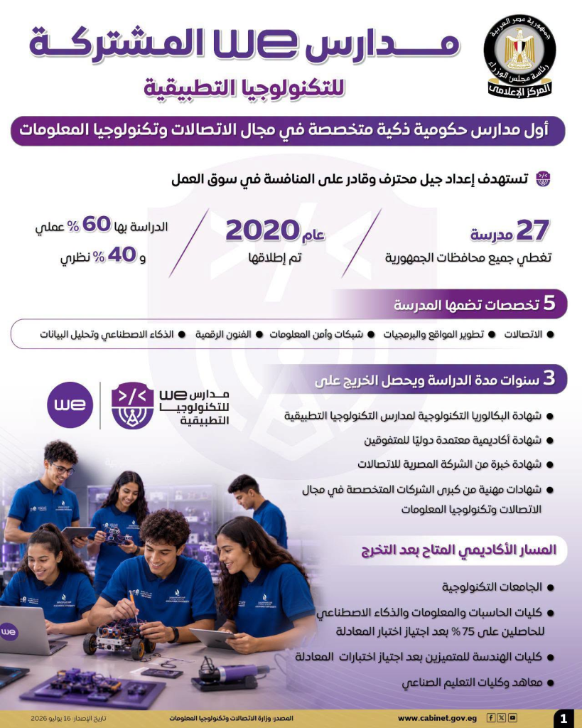 مجلس الوزراء: مدارس WE المشتركة للتكنولوجيا التطبيقية.. أول مدارس حكومية ذكية متخصصة في الاتصالات وتكنولوجيا المعلومات 2 image 181