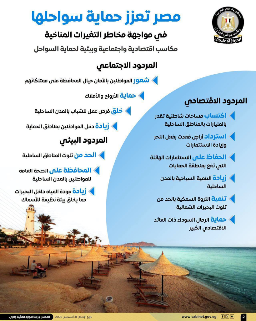 بالإنفوغراف.. مجلس الوزراء يستعرض أبرز مشروعات الدولة لحماية سواحلها من مخاطر التغيرات المناخية 4 image 483