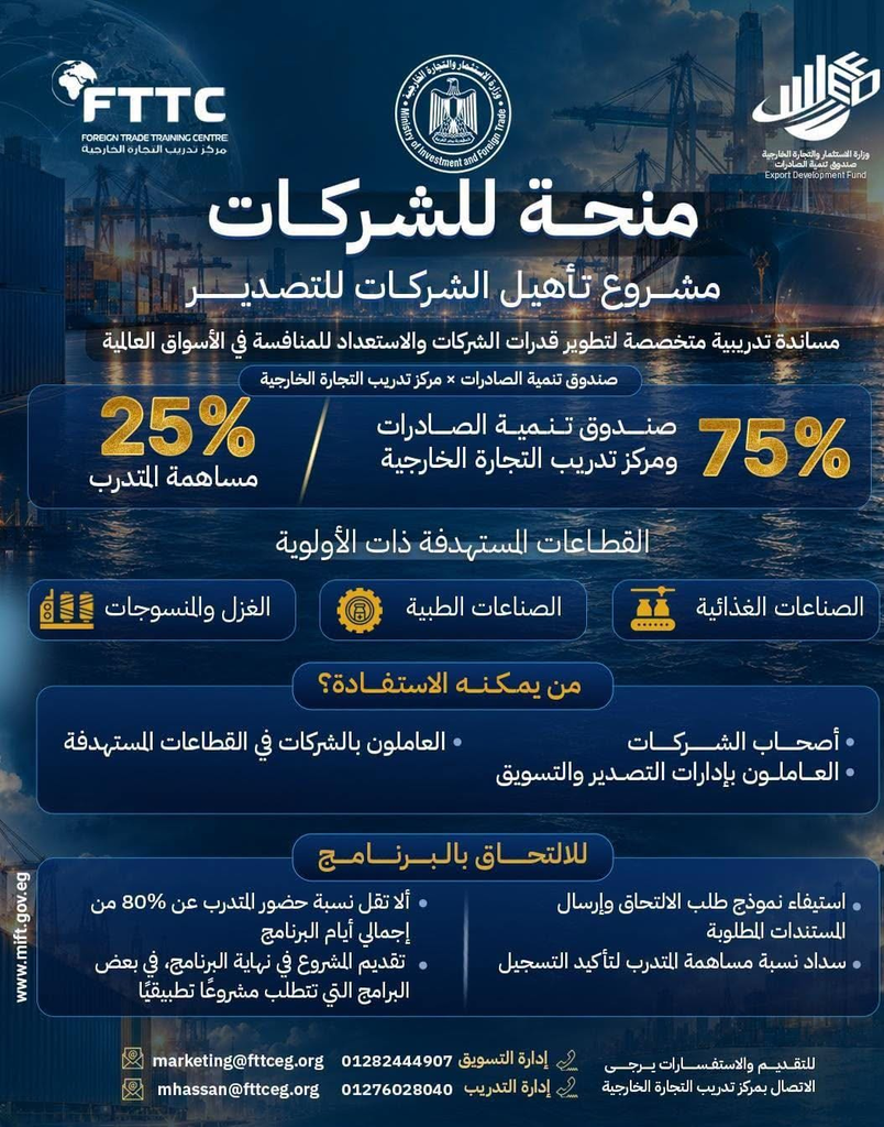 الاستثمار تطلق منحة لتأهيل الشركات ورفع قدراتها التصديرية والنفاذ إلى الأسواق الخارجية 2 image 117