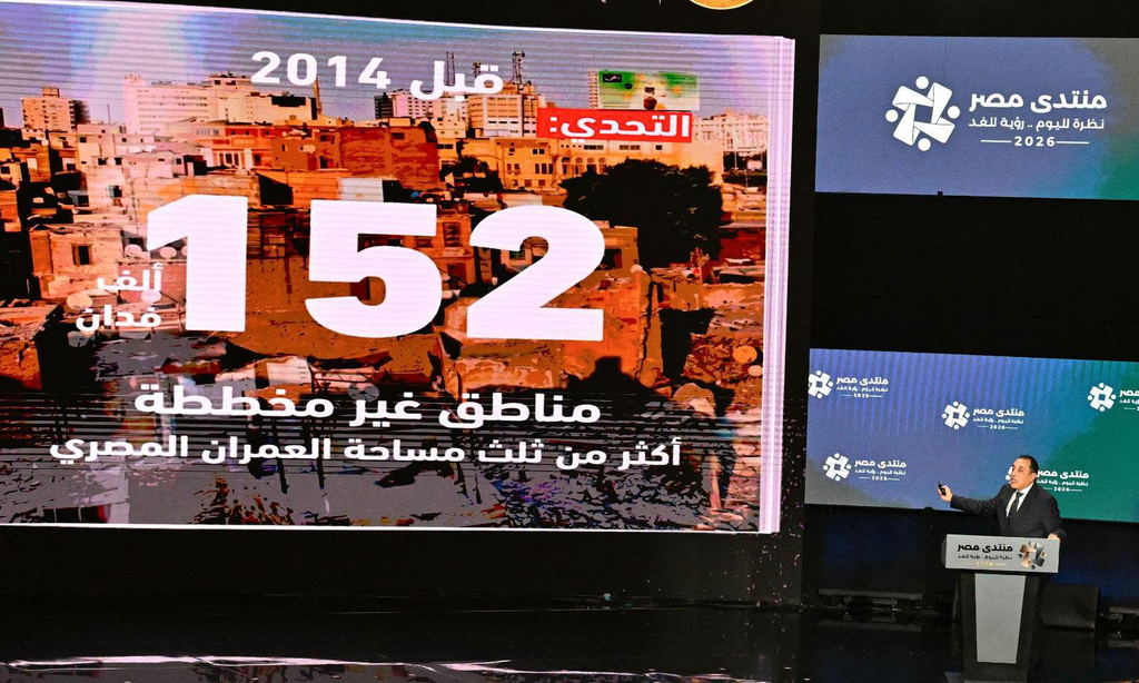 تحولت لتكليفات رئاسية تلتزم الحكومة بتنفيذها.. رئيس الوزراء يعلن توصيات ومخرجات «منتدى مصر 2026» 2 image 339