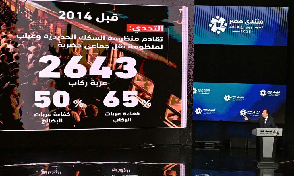 تحولت لتكليفات رئاسية تلتزم الحكومة بتنفيذها.. رئيس الوزراء يعلن توصيات ومخرجات «منتدى مصر 2026» 5 image 341